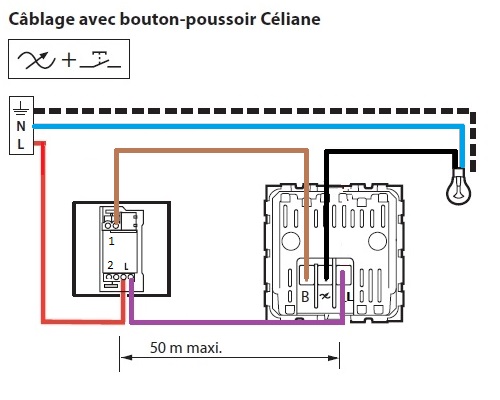 Remplacer un interrupteur par un variateur de lumière