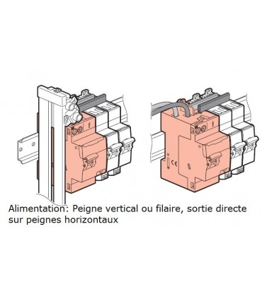 Interrupteur différentiel 2 Pôles 40A, 30 mA, type AC, Vis-Vis-Legrand-411611-IM#31697