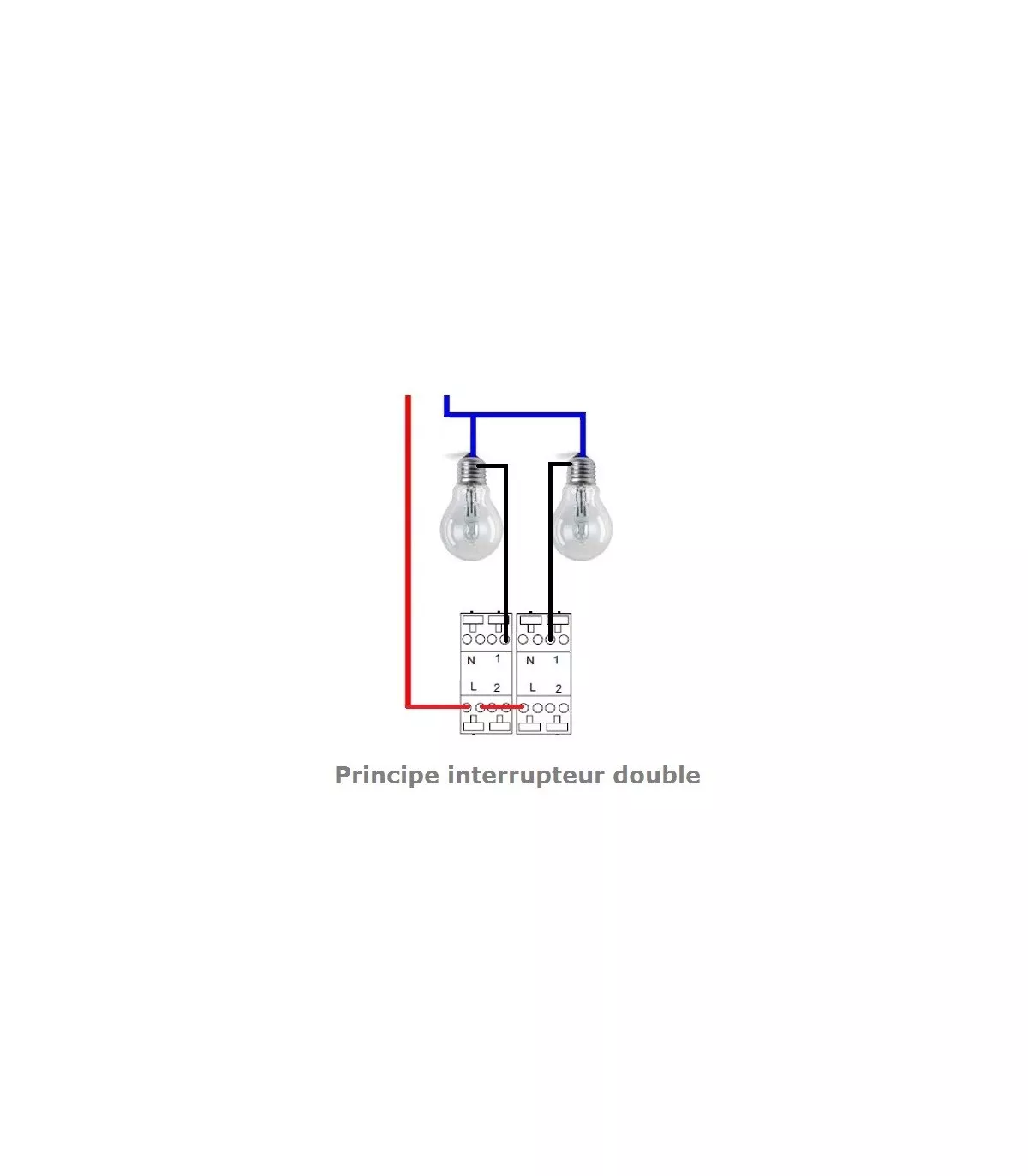 Double interrupteur Legrand - Double Va-et-vient