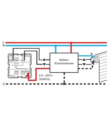 Poussoir d'automatisme motorisation Mécanisme Céliane seul ref 67602 schéma