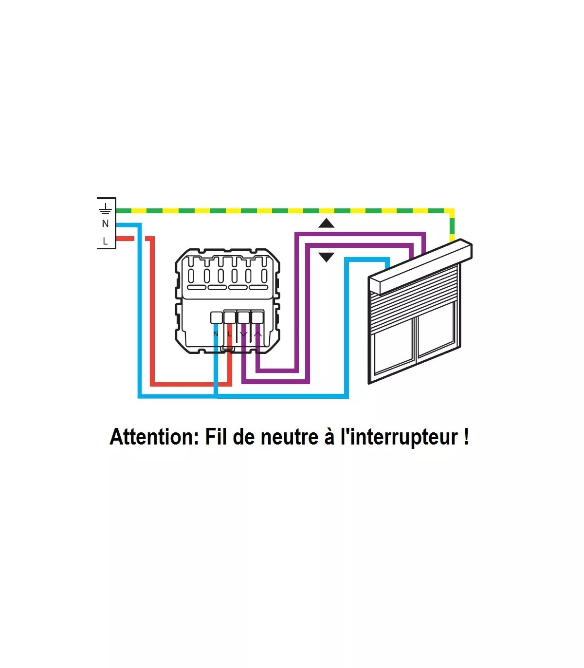 Branchement Interrupteur Volet Roulant 4 Fils Kit démarrer la centralisation des volets roulants - Céliane Tungstène
