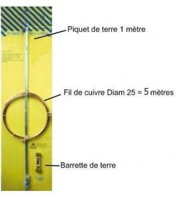 Kit Piquet de terre 1m + Barrette + Câblette (5m)-EPS-Kit_piquet_de_terre-IM#39344