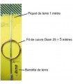 Kit Piquet de terre 1m + Barrette + Câblette (5m)