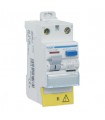 Interrupteur différentiel 40 Amp - 30mA - type AC