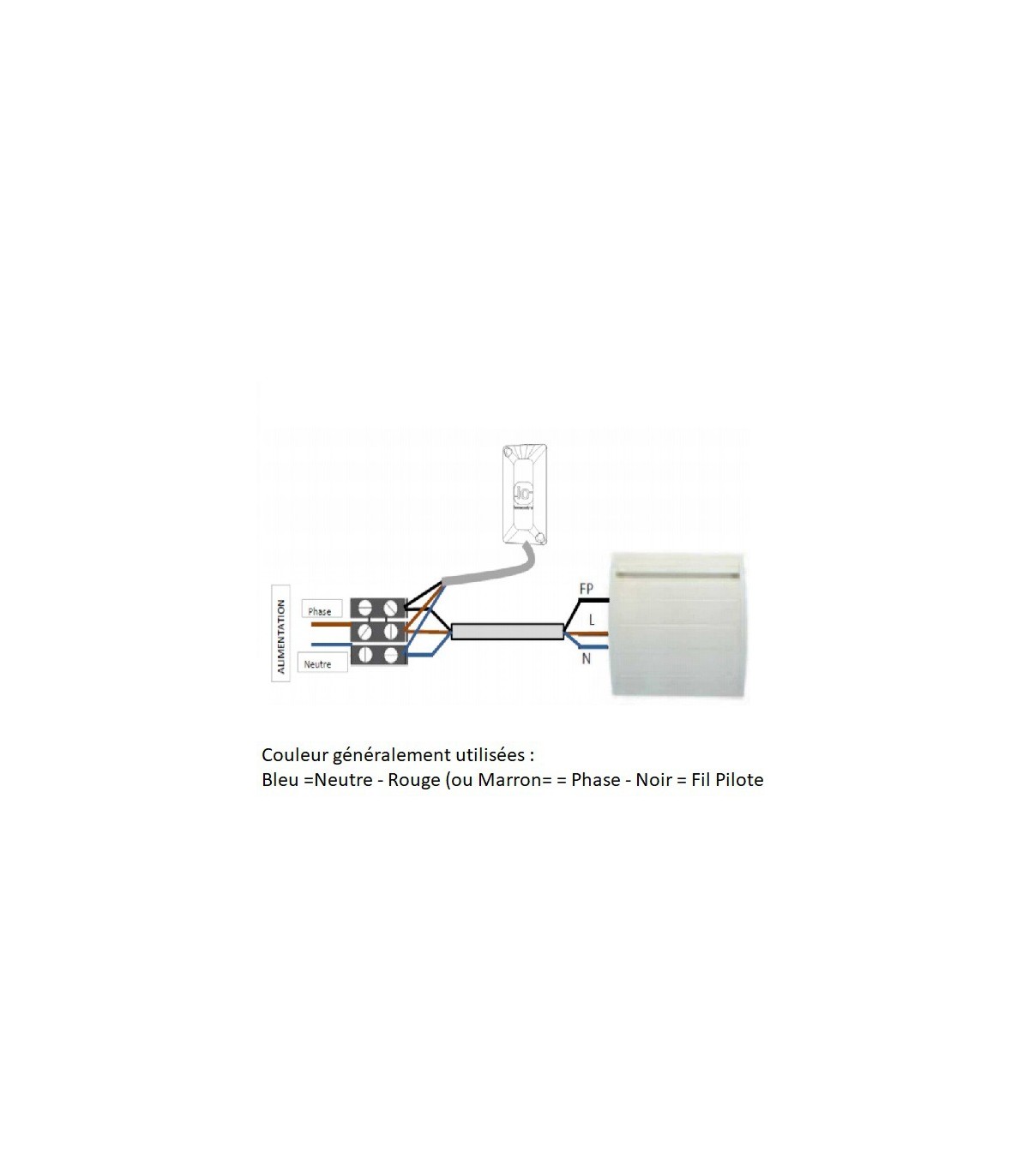 Branchement Radiateur Fil Gris Marron Noir Thermor 450251 | Interface Cozytouch