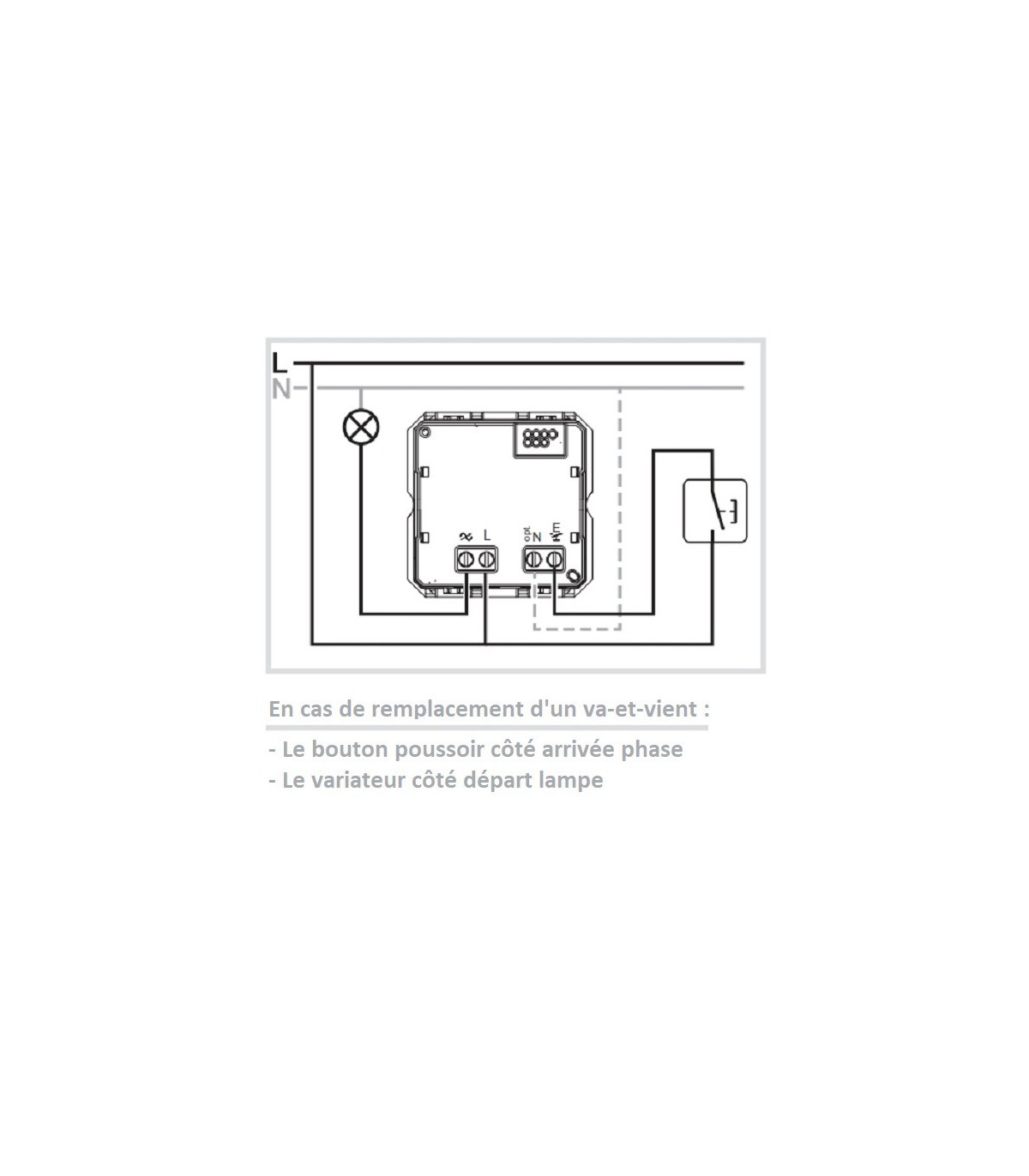 Schéma Branchement Variateur Schneider Odace Variateur Rotatif Gallery