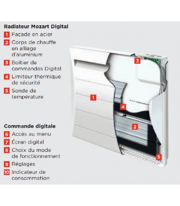 Radiateur chaleur douce Alu - Mozart Digital 750W-Thermor-475221-IM#43471