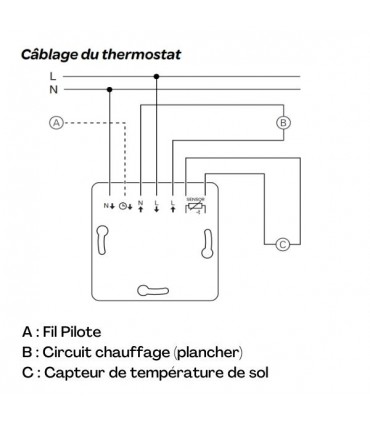 Thermostat d'ambiance fil pilote digital Odace anthracite complet