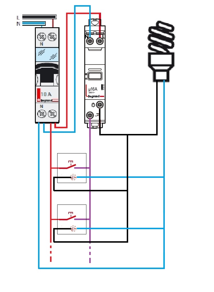 Télérupteurs électriques et boutons poussoirs : ElecProShop