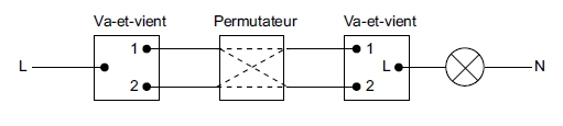 schema raccordement 3 interrupteurs va et vient